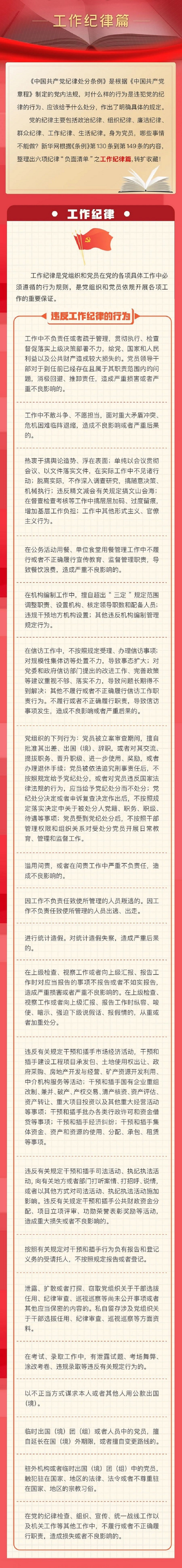 六项纪律“负面清单”之工作纪律篇