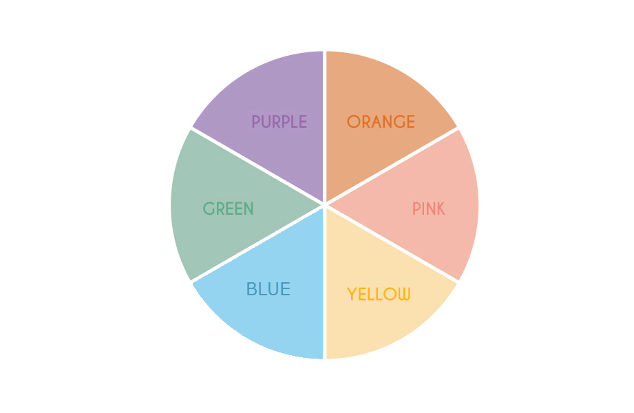 color_wheel_for_color_correcting.png